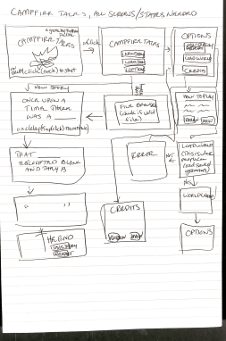 Evernote Snapshot 20180801 123059